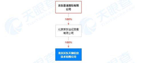 京東關(guān)聯(lián)公司推動健康科技革新 生成健康評估報告的專利及其計算機應(yīng)用
