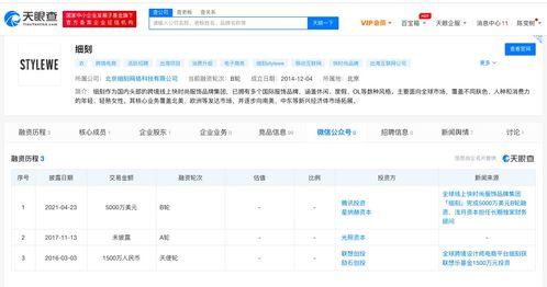 快時尚品牌細刻獲騰訊領投5000萬美元融資，加速軟件開發與技術推廣