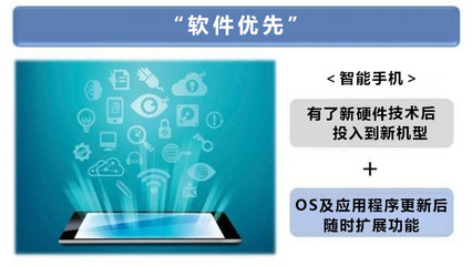 豐田攜手NTT 數(shù)字化轉(zhuǎn)型時代下汽車巨頭的必然選擇