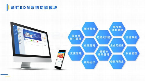 研發(fā)設(shè)計圖紙管理與軟件開發(fā)技術(shù)推廣中的常見漏洞及防范策略
