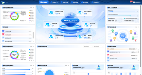 貴州高速集團(tuán)喜獲三項(xiàng)省級首版次軟件產(chǎn)品認(rèn)定，技術(shù)研發(fā)與推廣再創(chuàng)佳績