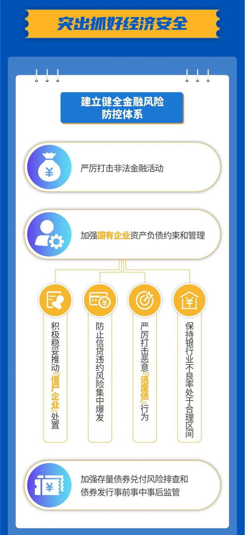 重慶如何安全發展 軟件開發與技術推廣的雙輪驅動